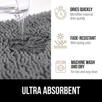 GORILLA GRIP Chenille Bath Rug 24x17, Rubber Backing Quick Dry Washable Microfiber Mats, Grey